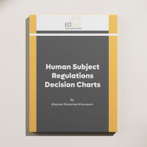 Human Subject Regulations Decision Charts